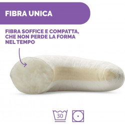 Boppy Supporto Allattamento...