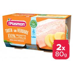 Trucha Plasmon...