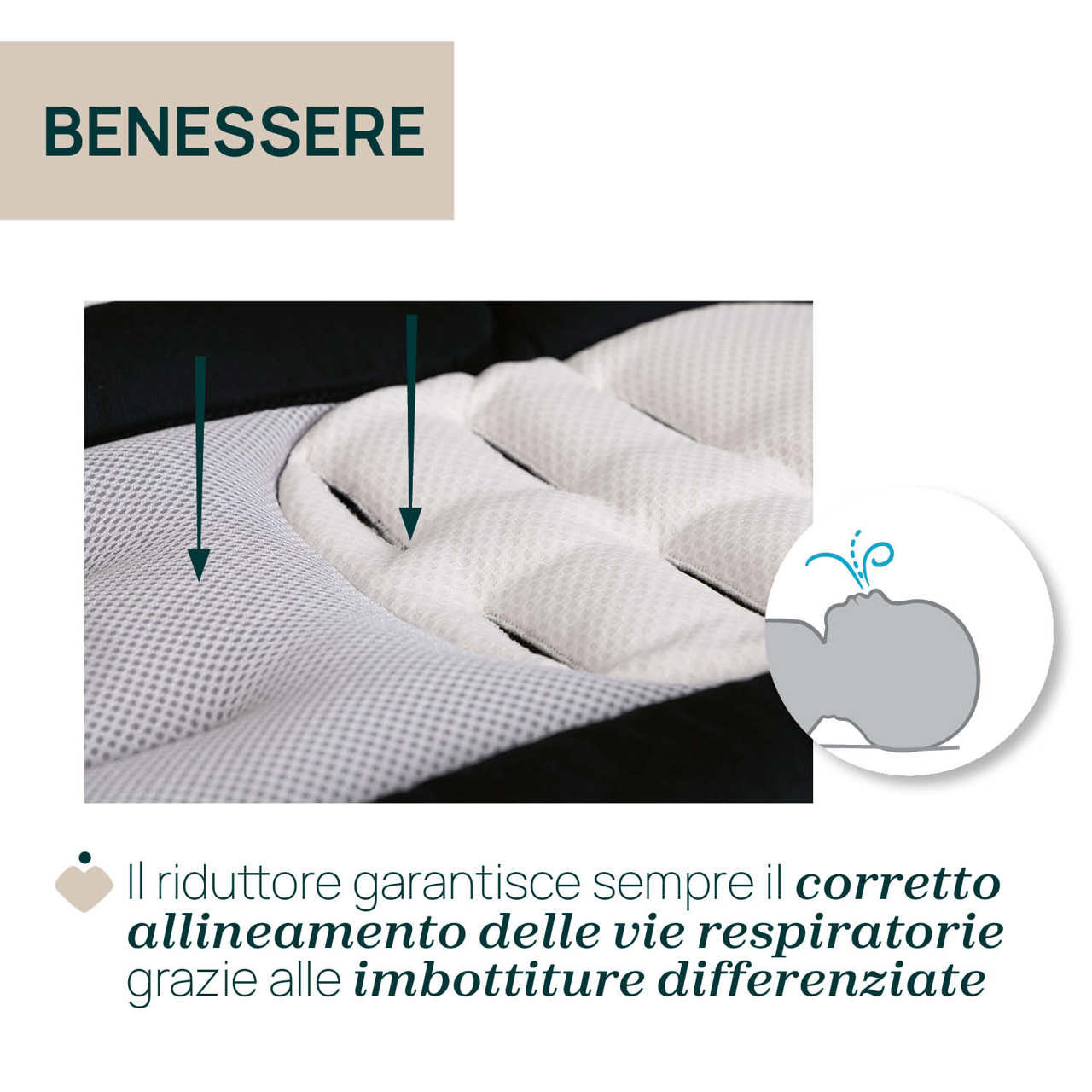 Riduttore Cushy Hug per Passeggino