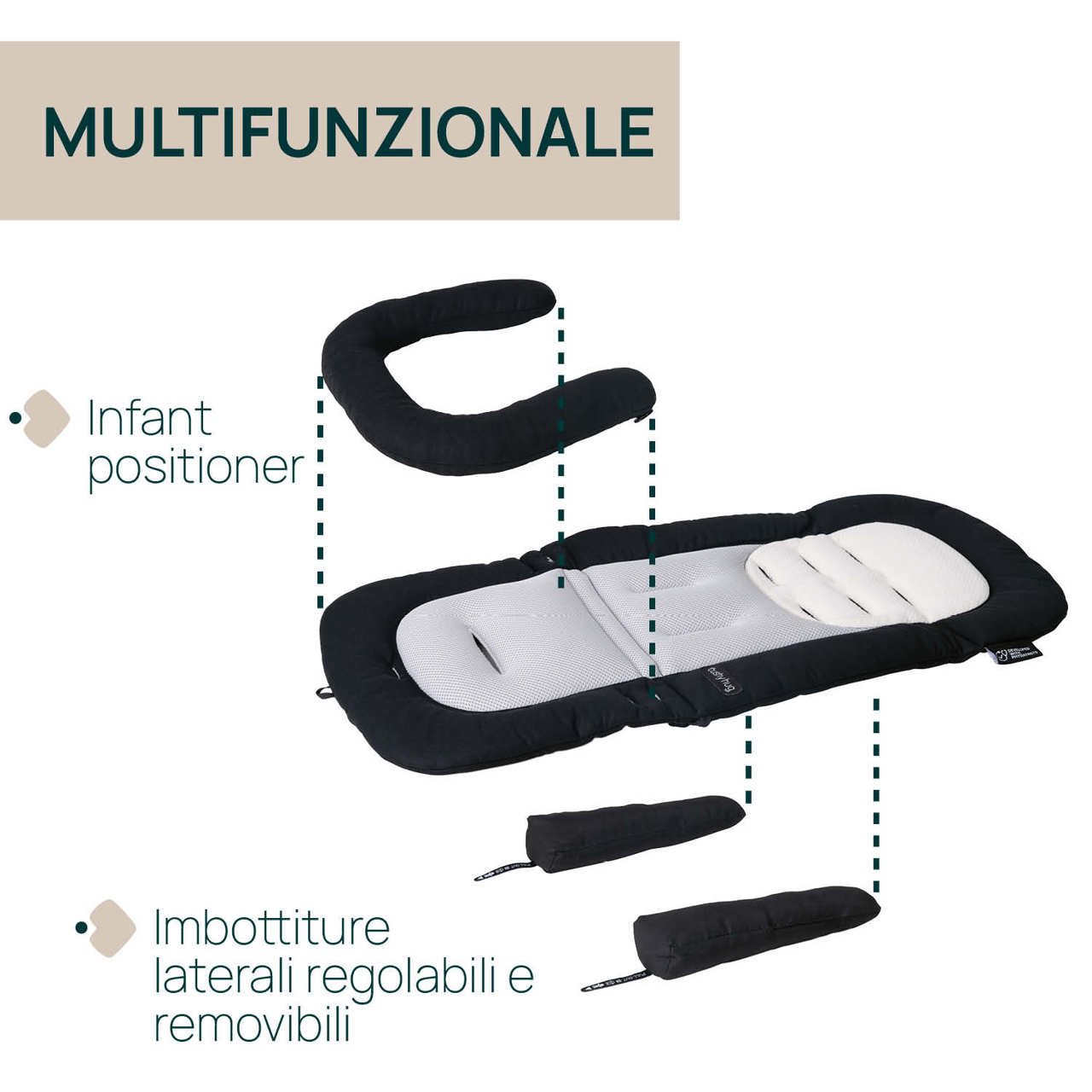 Riduttore Cushy Hug per Passeggino