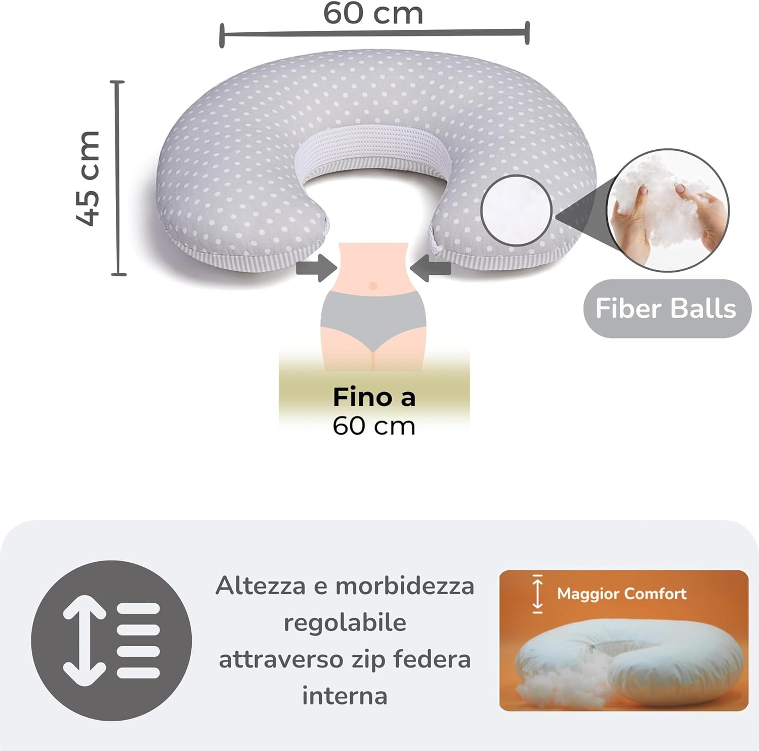 Cuscino Allattamento MiniMemo Completo di 2 Federe