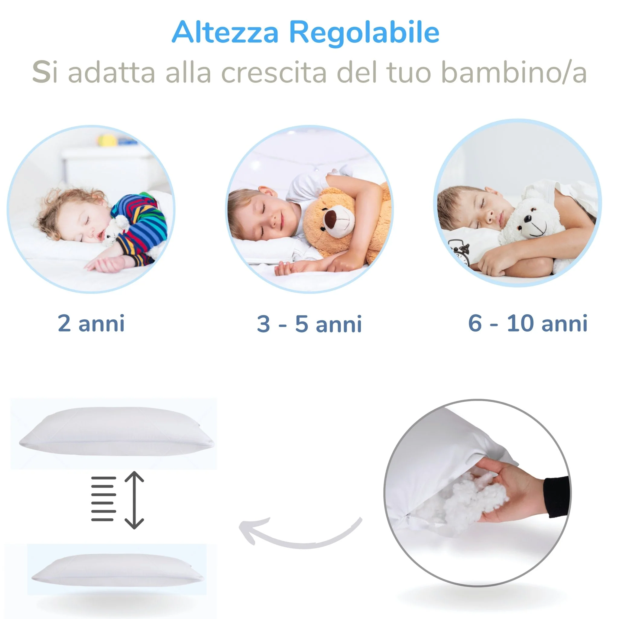 Todocama Cuscino in fibra con trattamento antiacaro e antibatterico, extra morbido. Misure disponibili: 105 CM