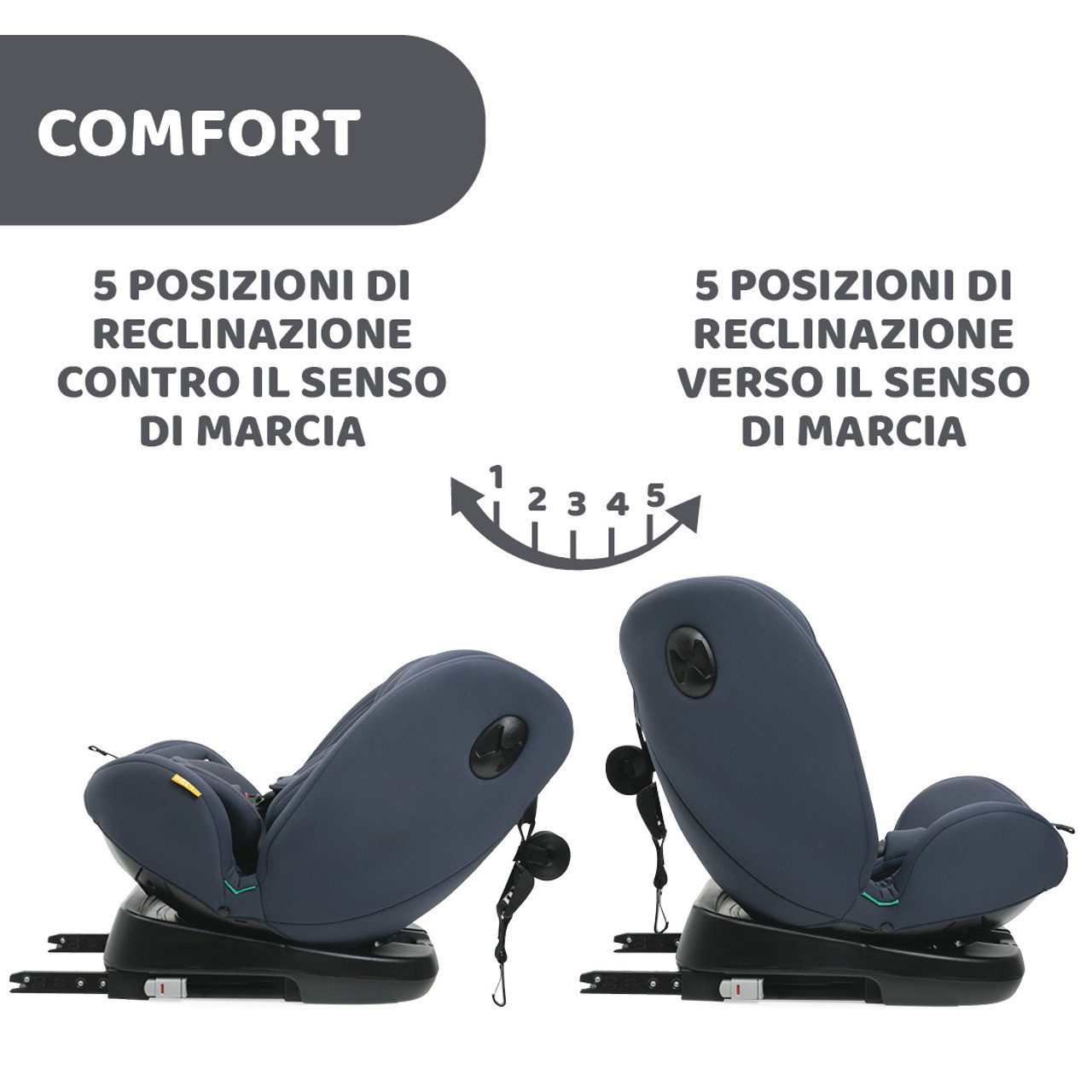 Seggiolino Chicco Auto Unico Evo