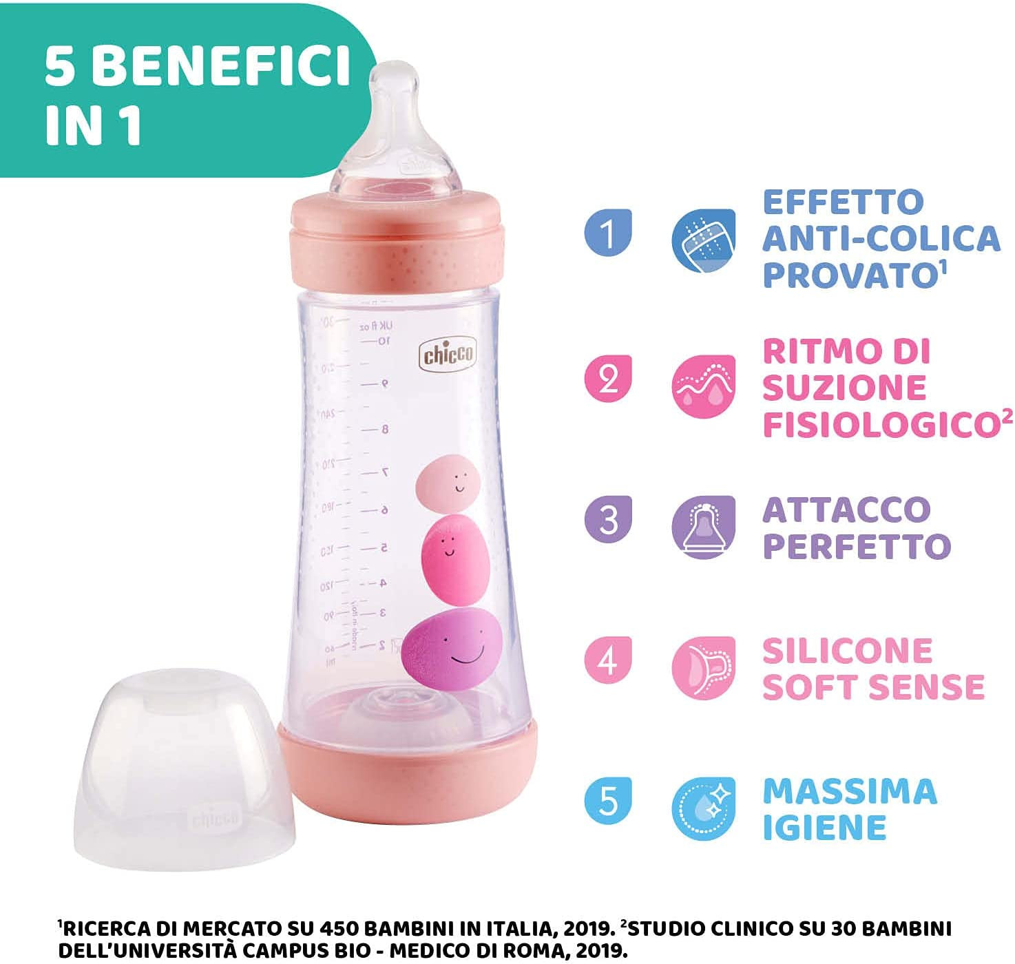 Biberon Chicco Perfect 5 - 300 ml - Rosa Kiss Me