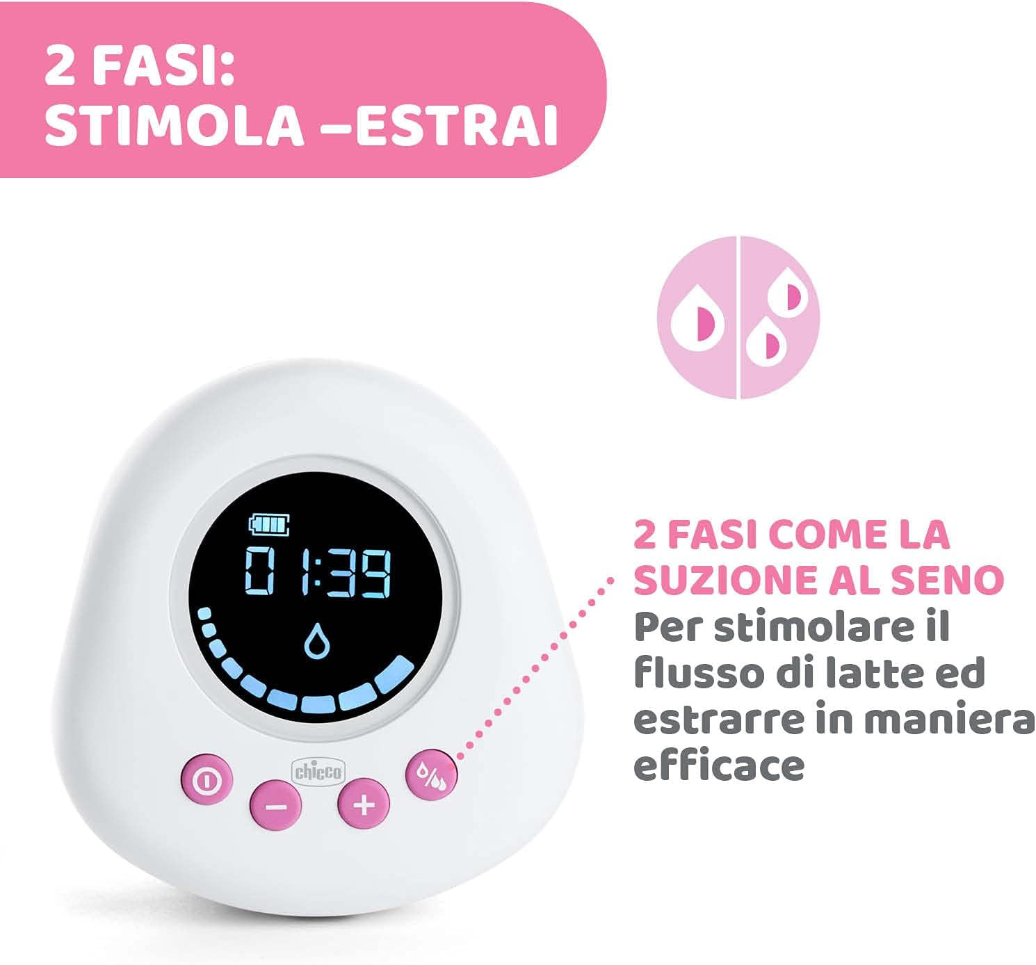 Tiralatte Elettrico Chicco