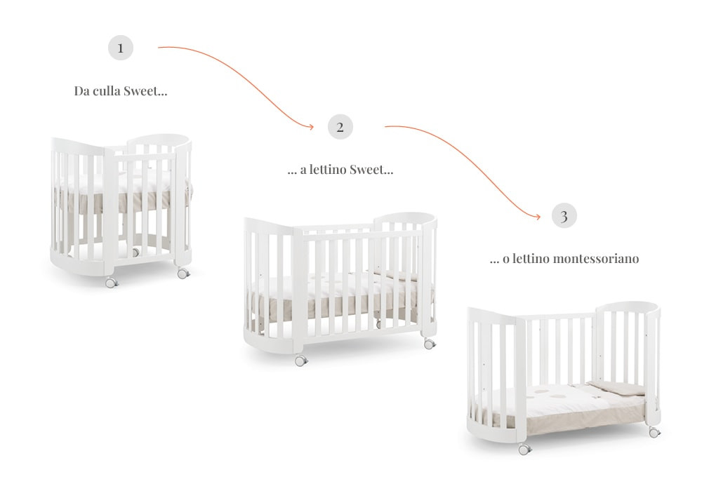 Babybetten Erbesi Sweet