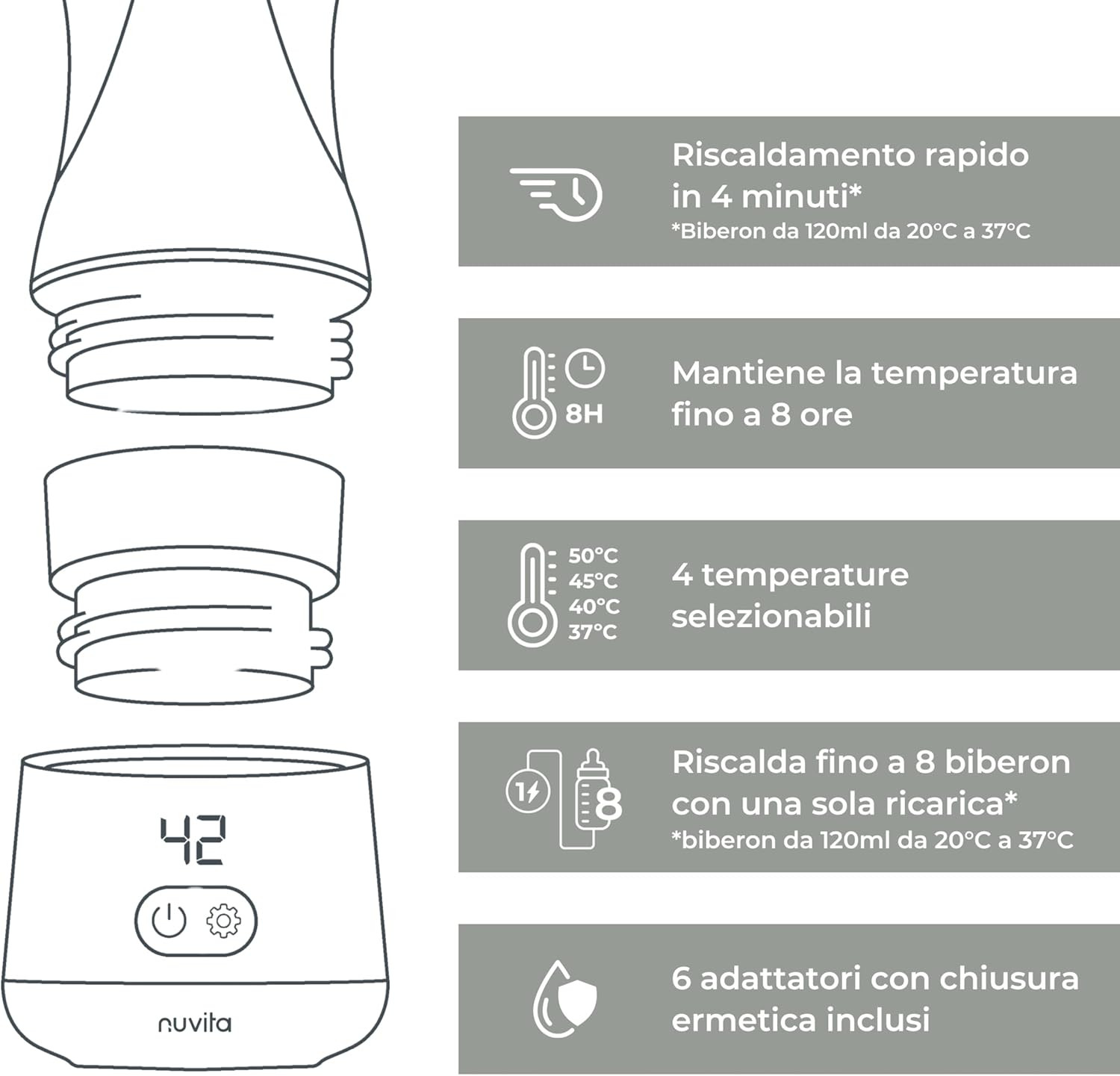 Tragbarer Flaschenwärmer Nuvita Universal Warm n go
