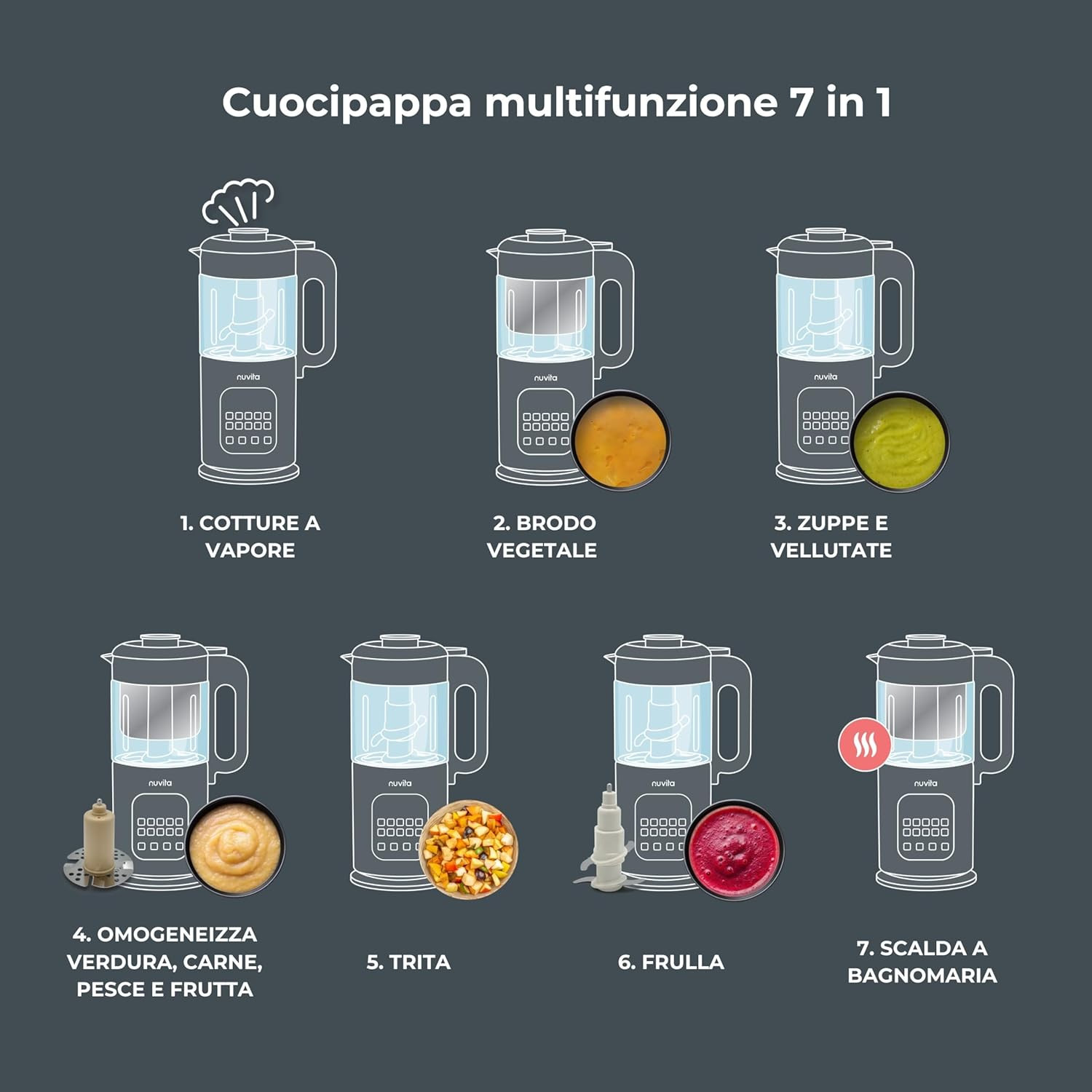 Cuocipappa multifunzione 7 in 1 Magic Pappa con Ricettario