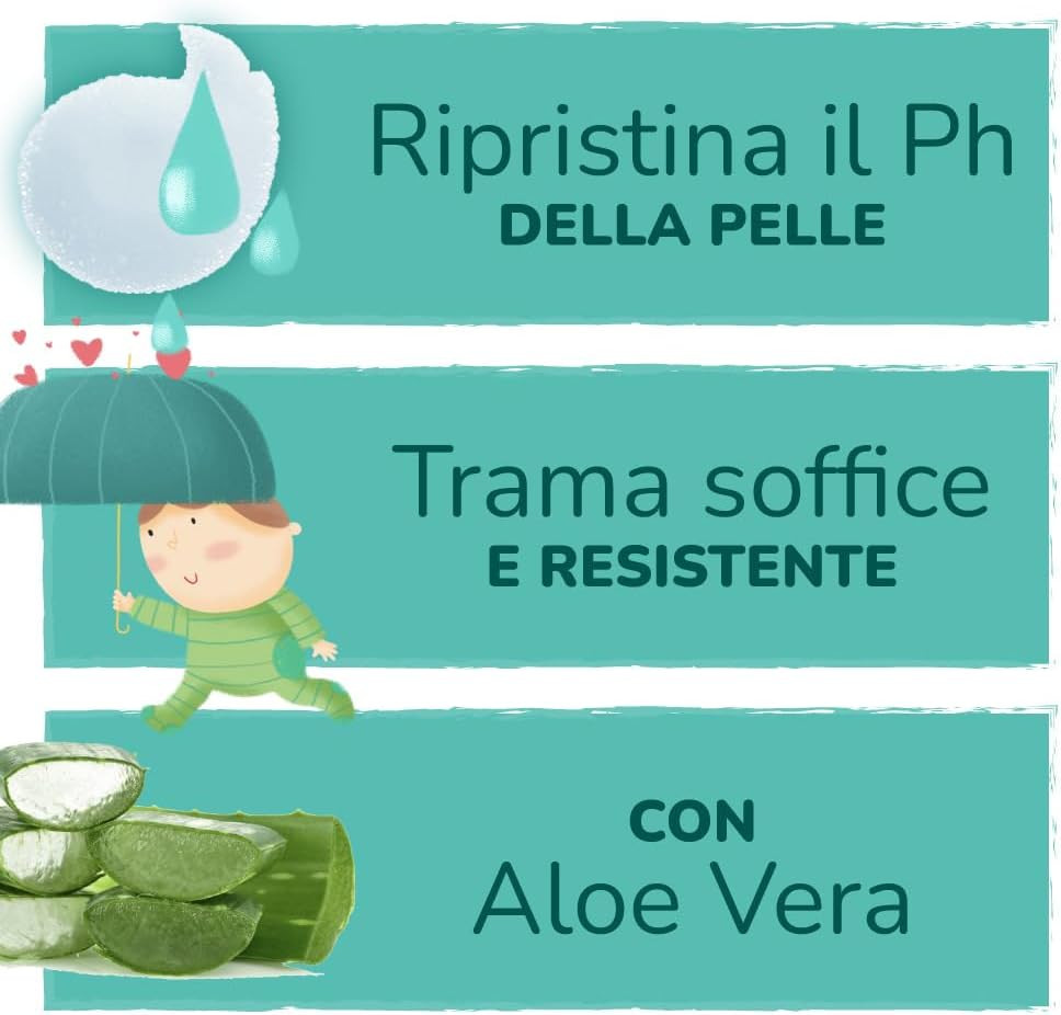 12 paquetes de 70 piezas 840 toallitas húmedas Pampers Baby Fresh