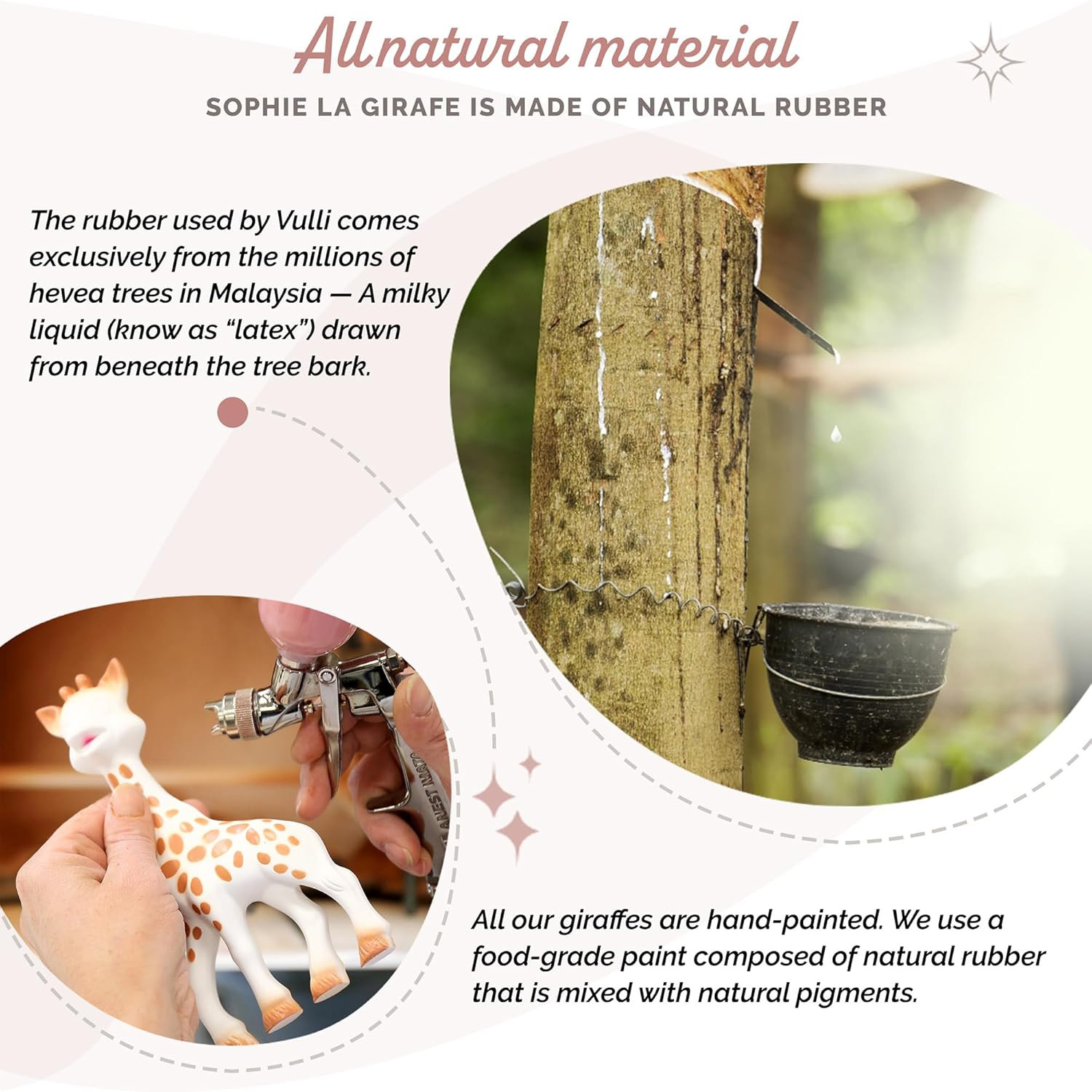 Geschenkpackung Sophie la Girafe