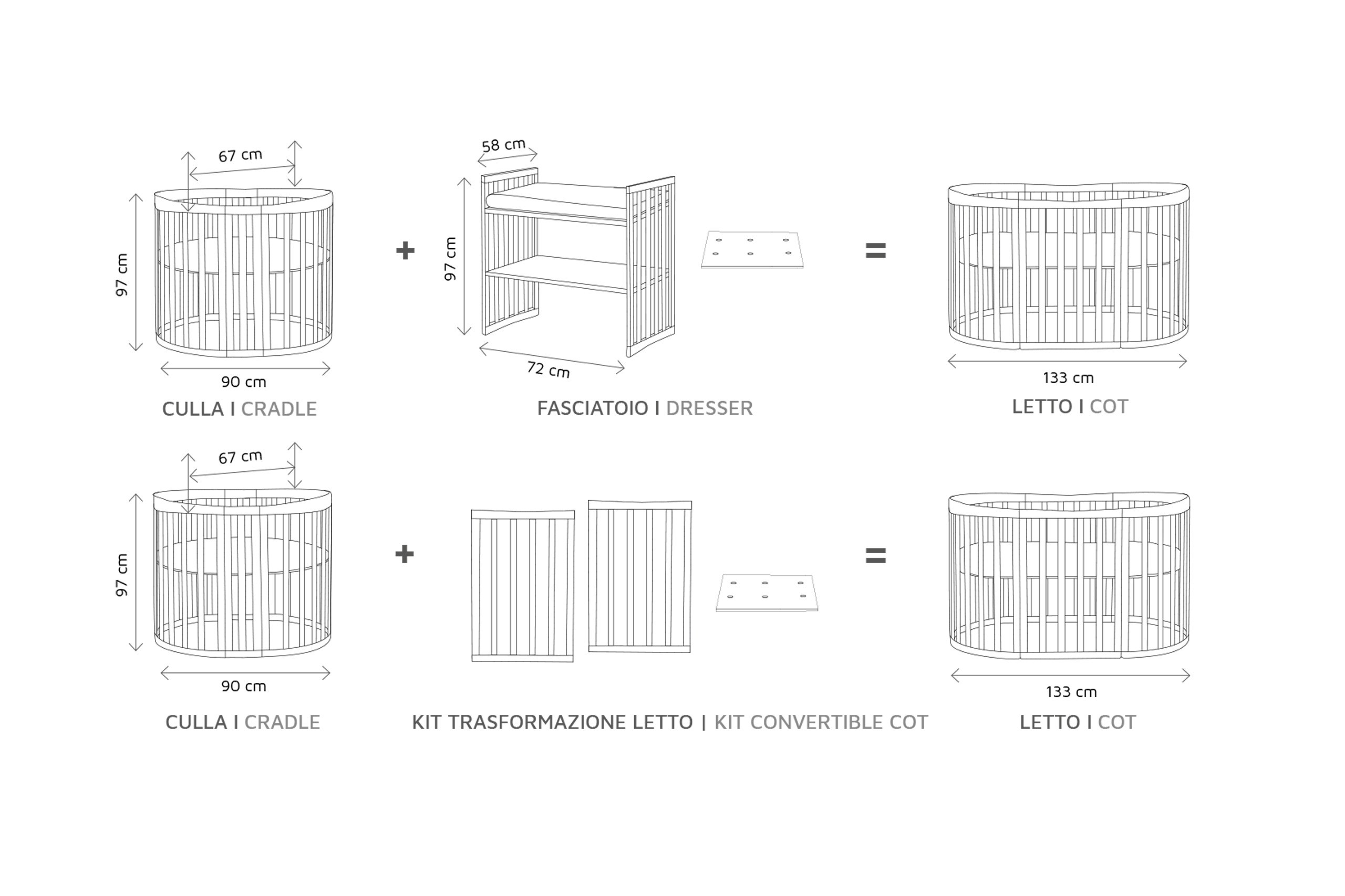 Cunas Evolutivas Cuoricini Leonardo-Naturale