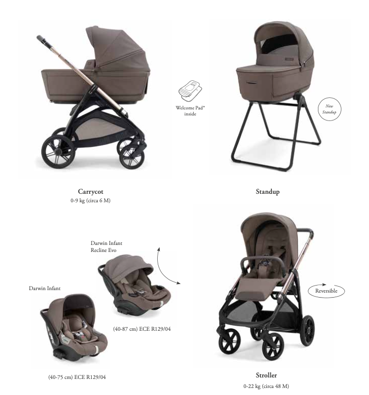 Trio Inglesina Système Quattro Aptica Darwin Infant