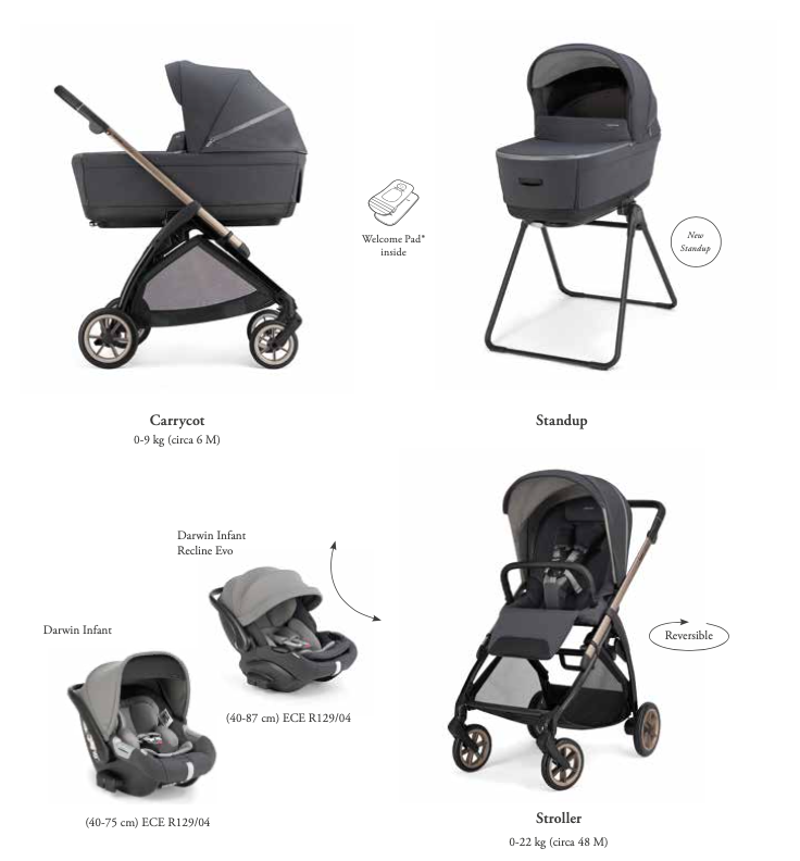 copy of Trio Inglesina Electa 2026 Darwin Infant Recline Evo