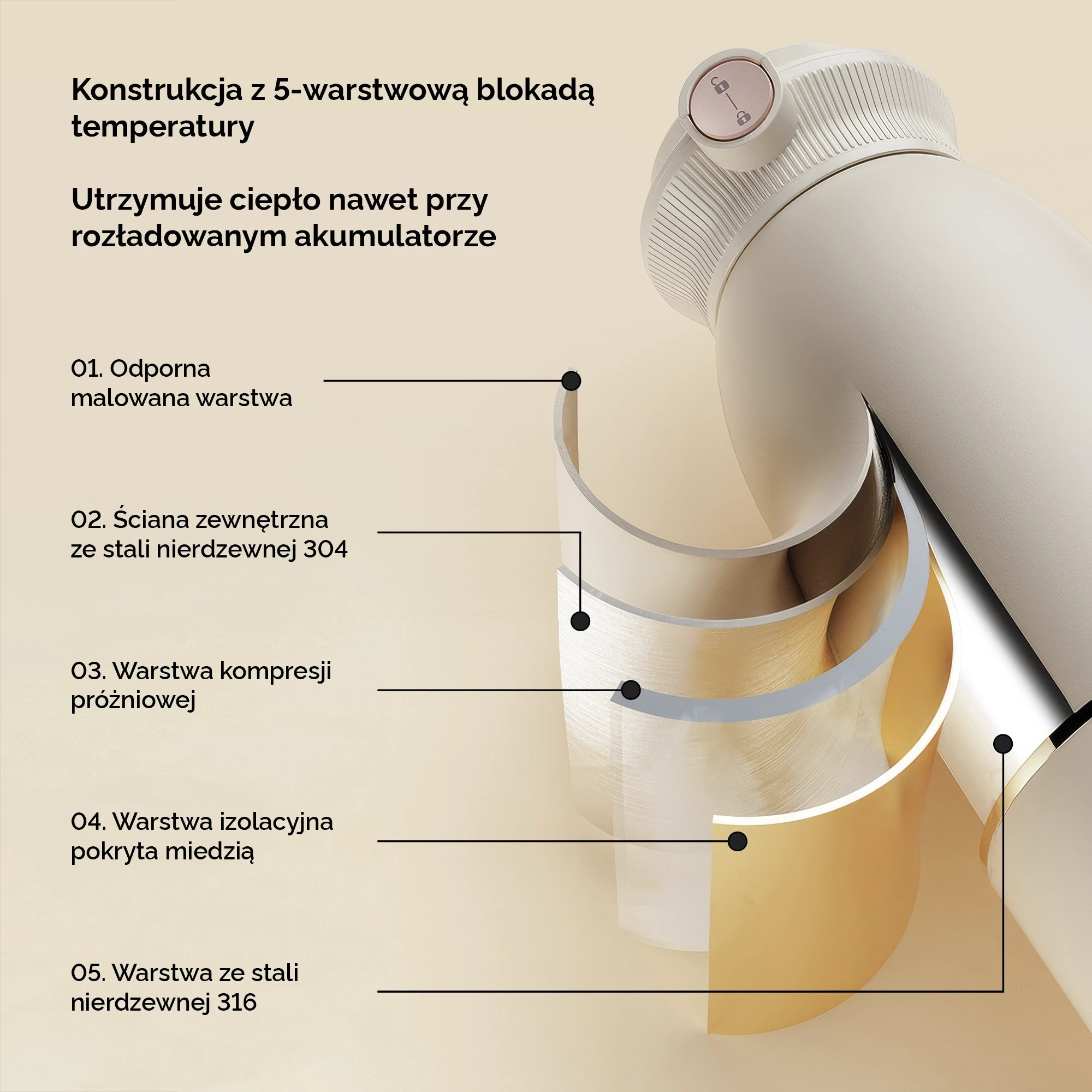 Calentador de leche Sjøløve