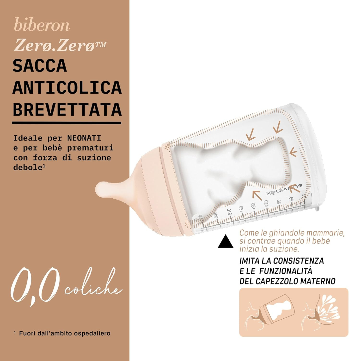 Suavinex Biberón Zero Zero - Flujo Lento