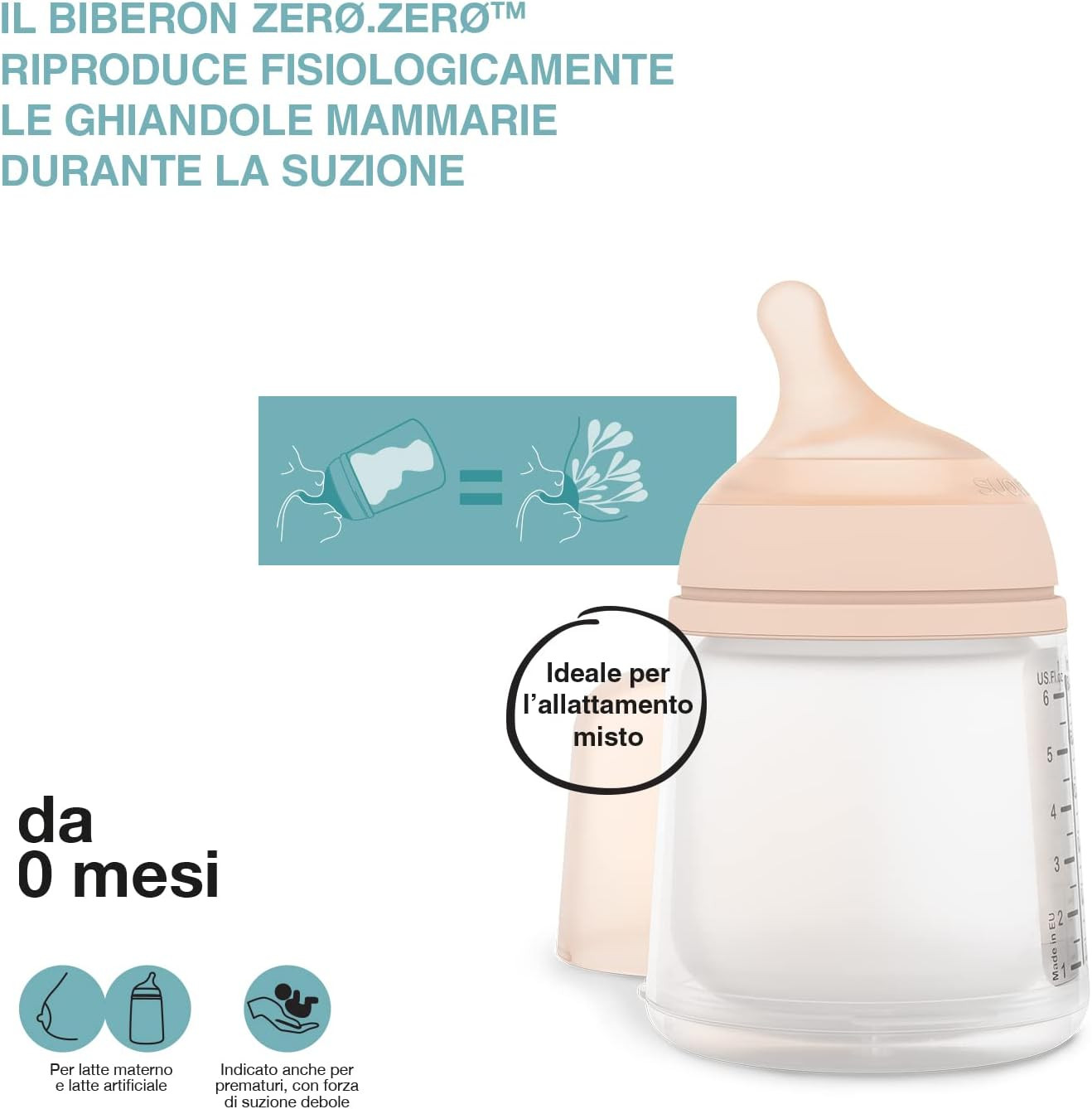 Zero Zero Fair Anti-Kolik Babyflasche mit Schnuller