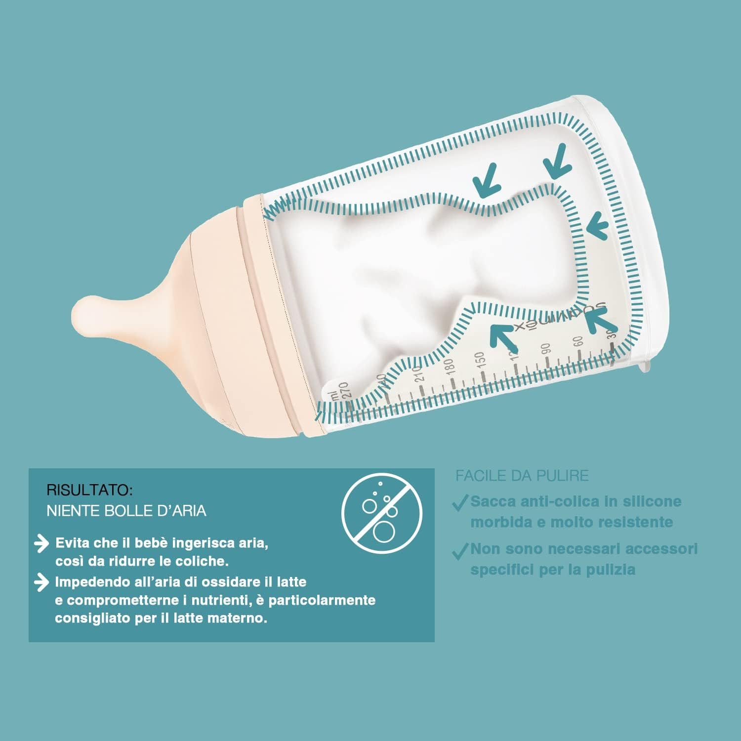 Zero Zero Fair Anti-Kolik Babyflasche mit Schnuller