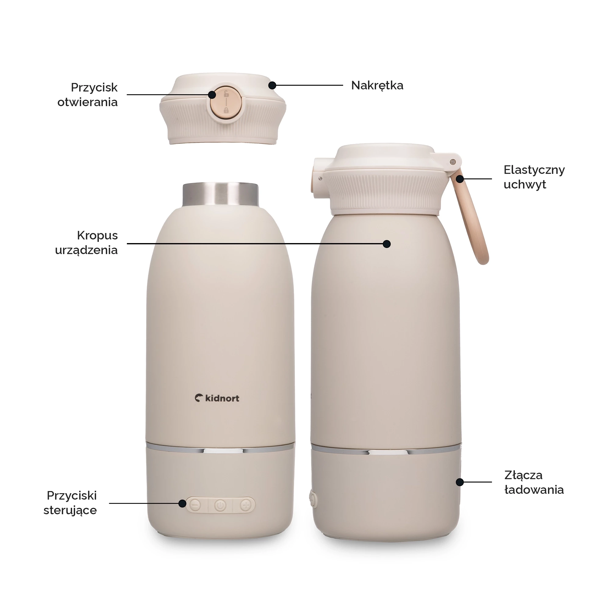 Chauffe-lait portable Sjolove