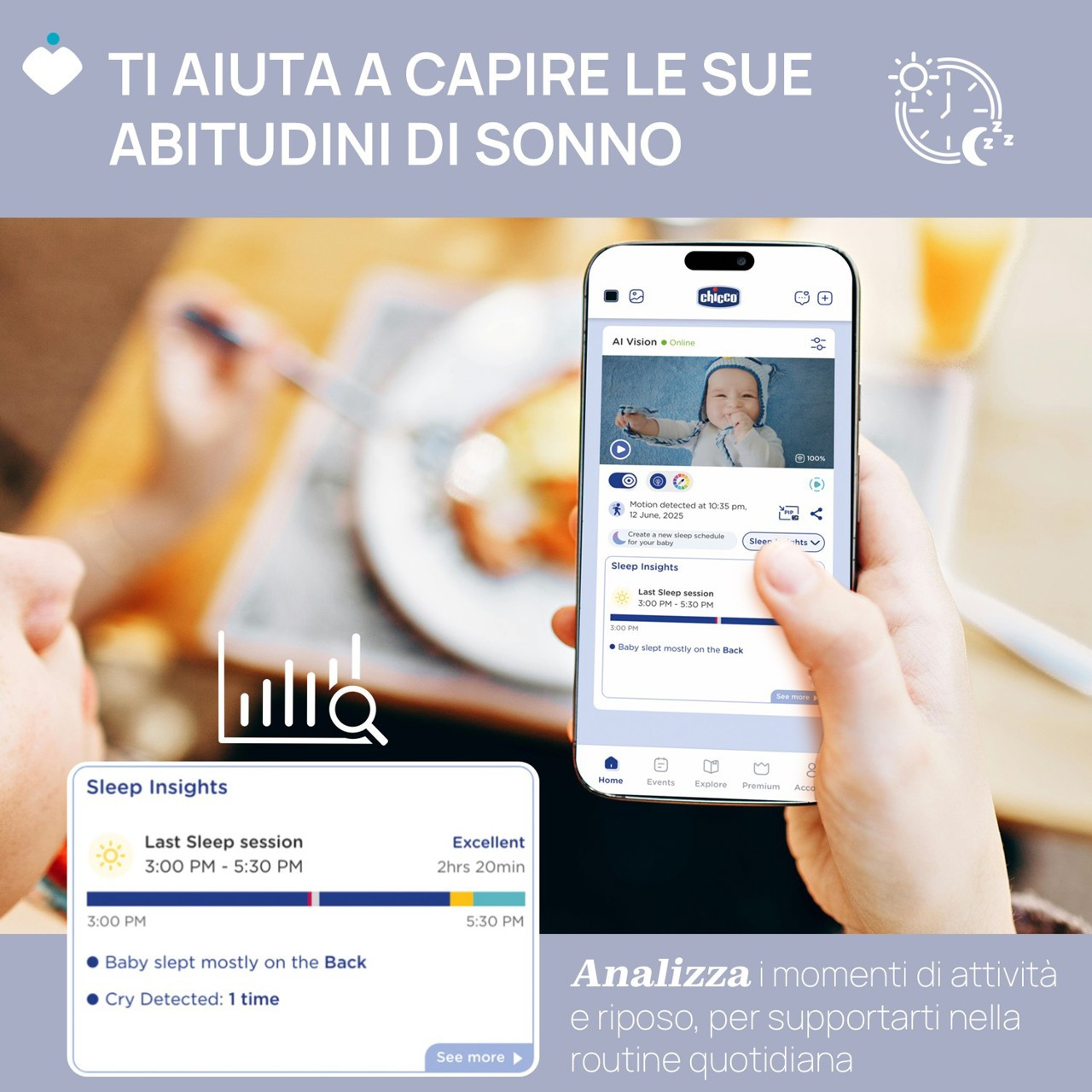 Video Baby Monitor Chicco Hubble Connect Smart AI WI-FI