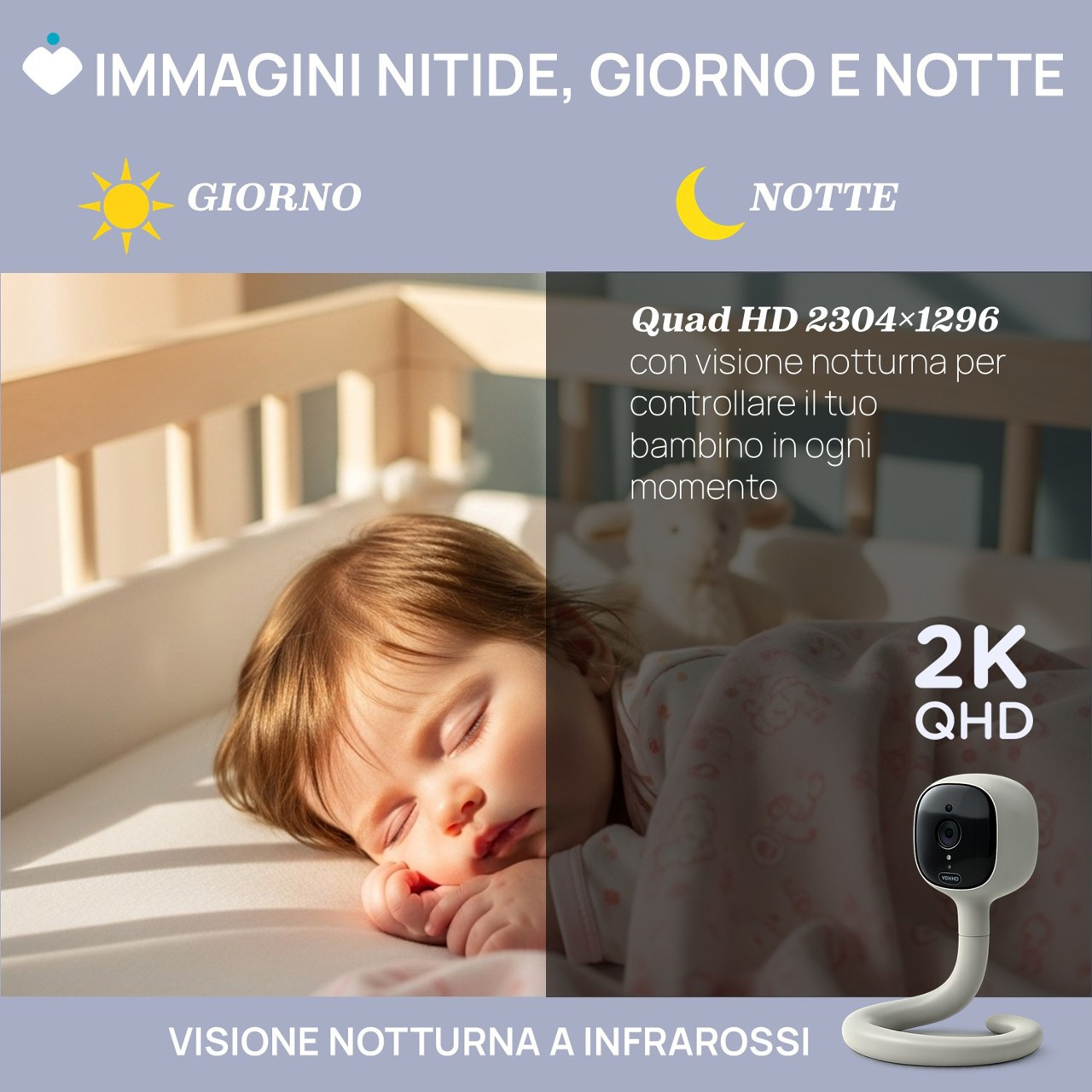 Babyphone vidéo Chicco Hubble Connect Smart AI Wi-Fi