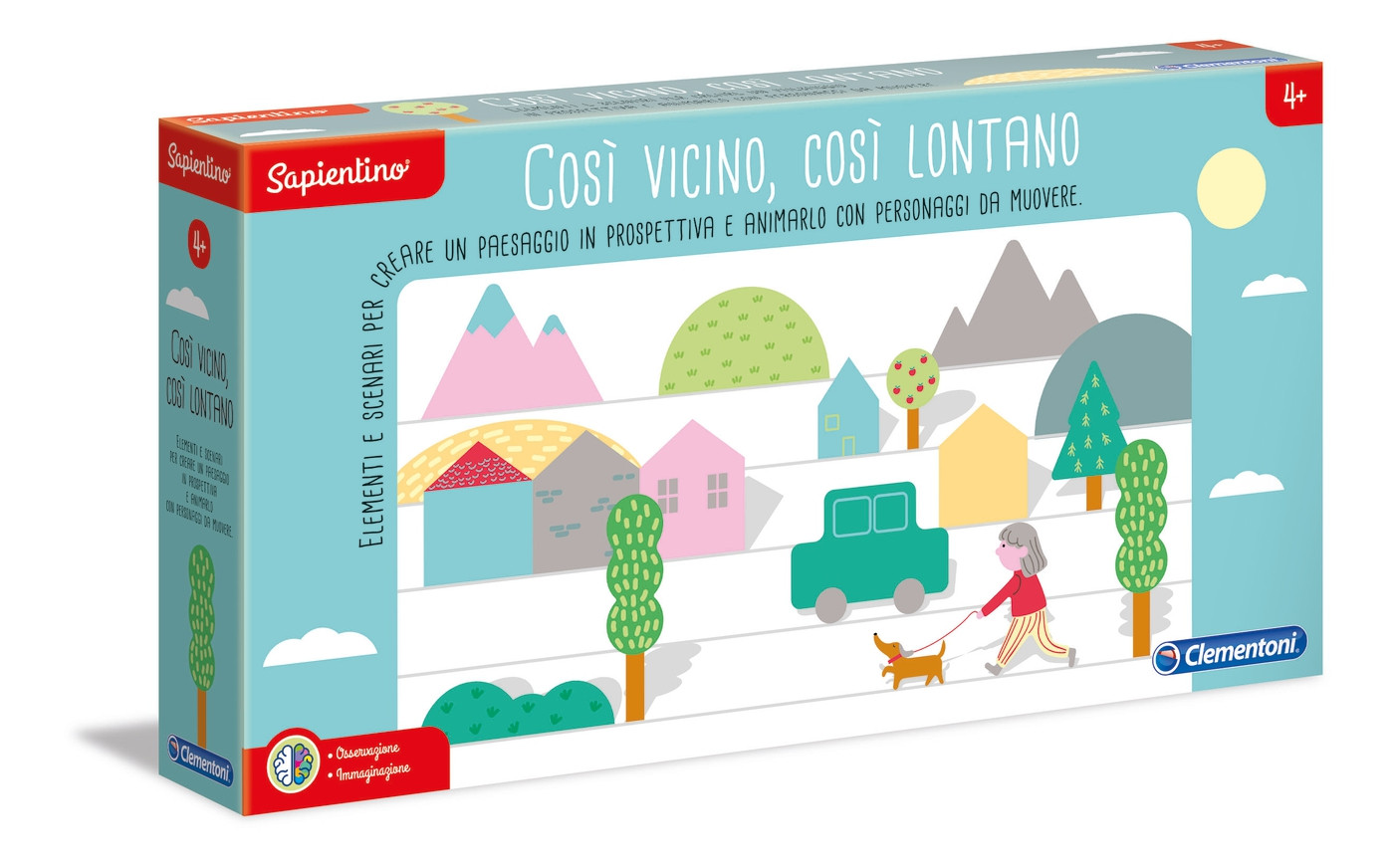 Così vicino, così lontano