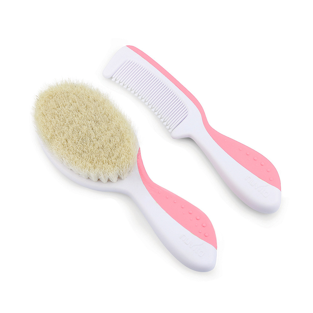 {$productName}