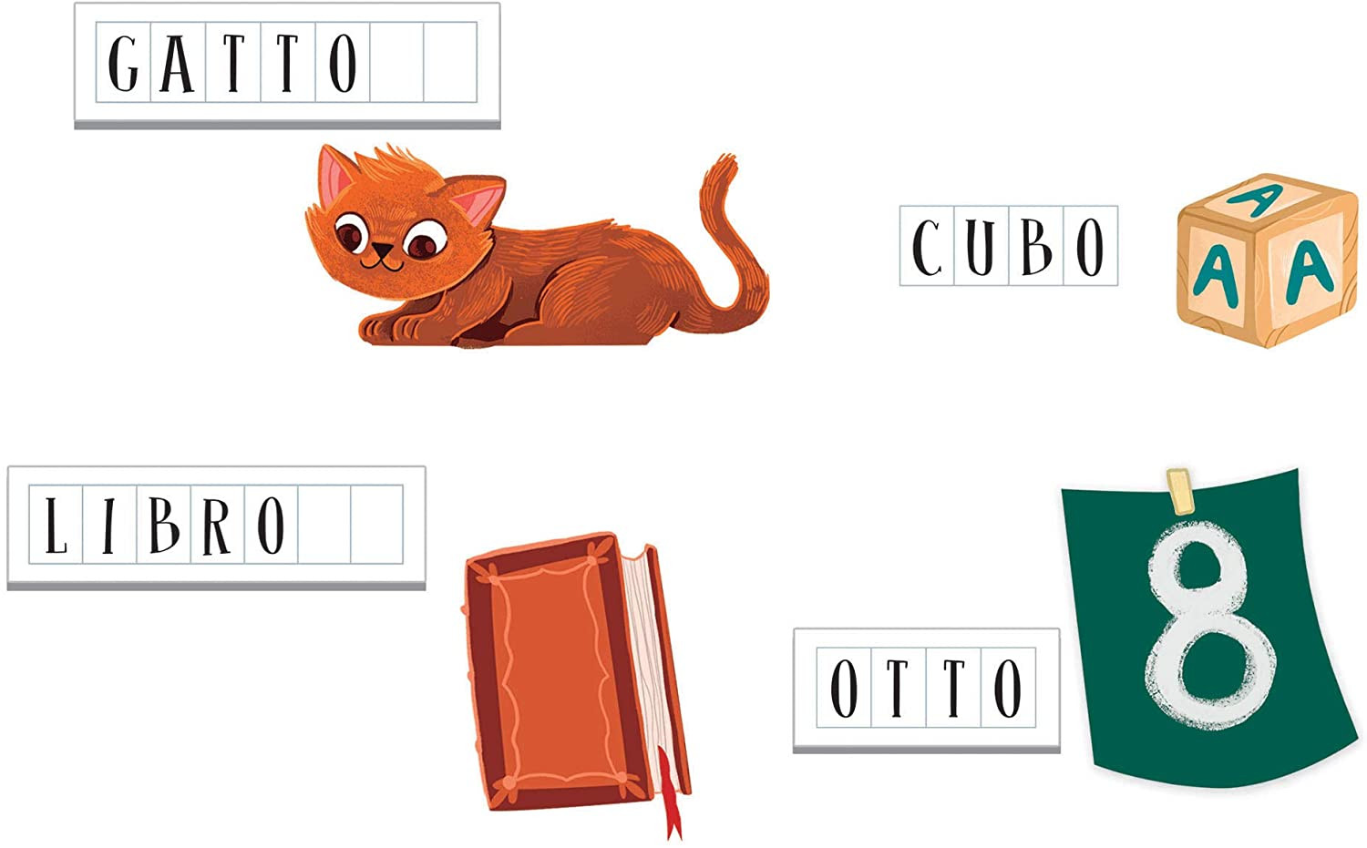 Primeras palabras Sapientino