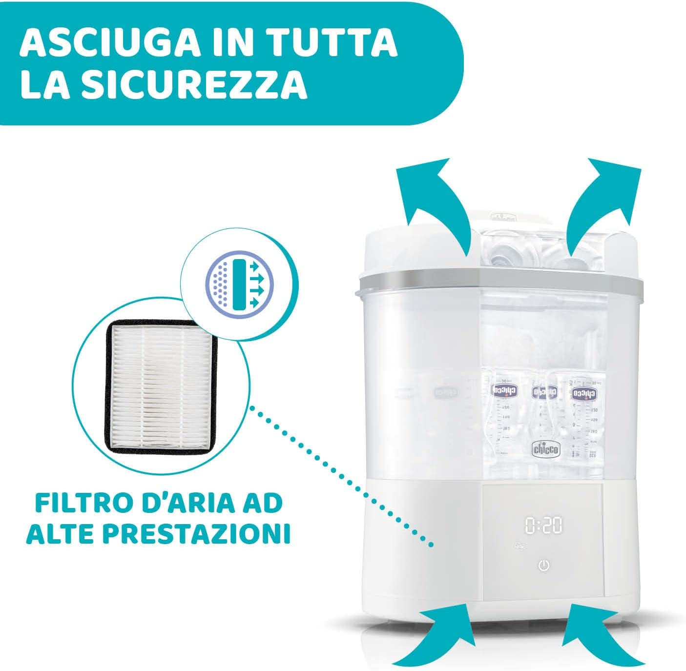 Chicco - Sterilizzatore con Asciugatura
